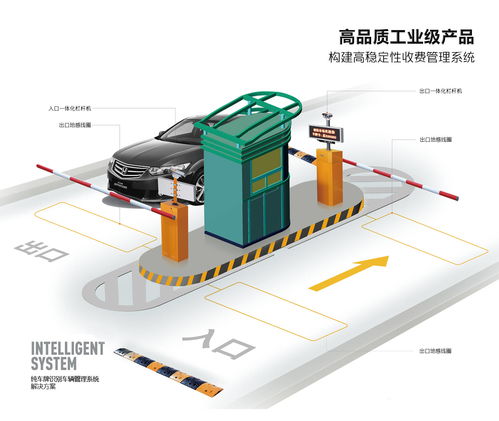 無人值守停車場系統 智能停車場道閘的優化與服務升級建議